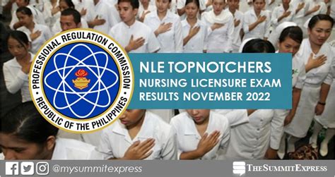 NLE RESULTS: November 2022 Nursing Board Exam Passers, Topnotch.